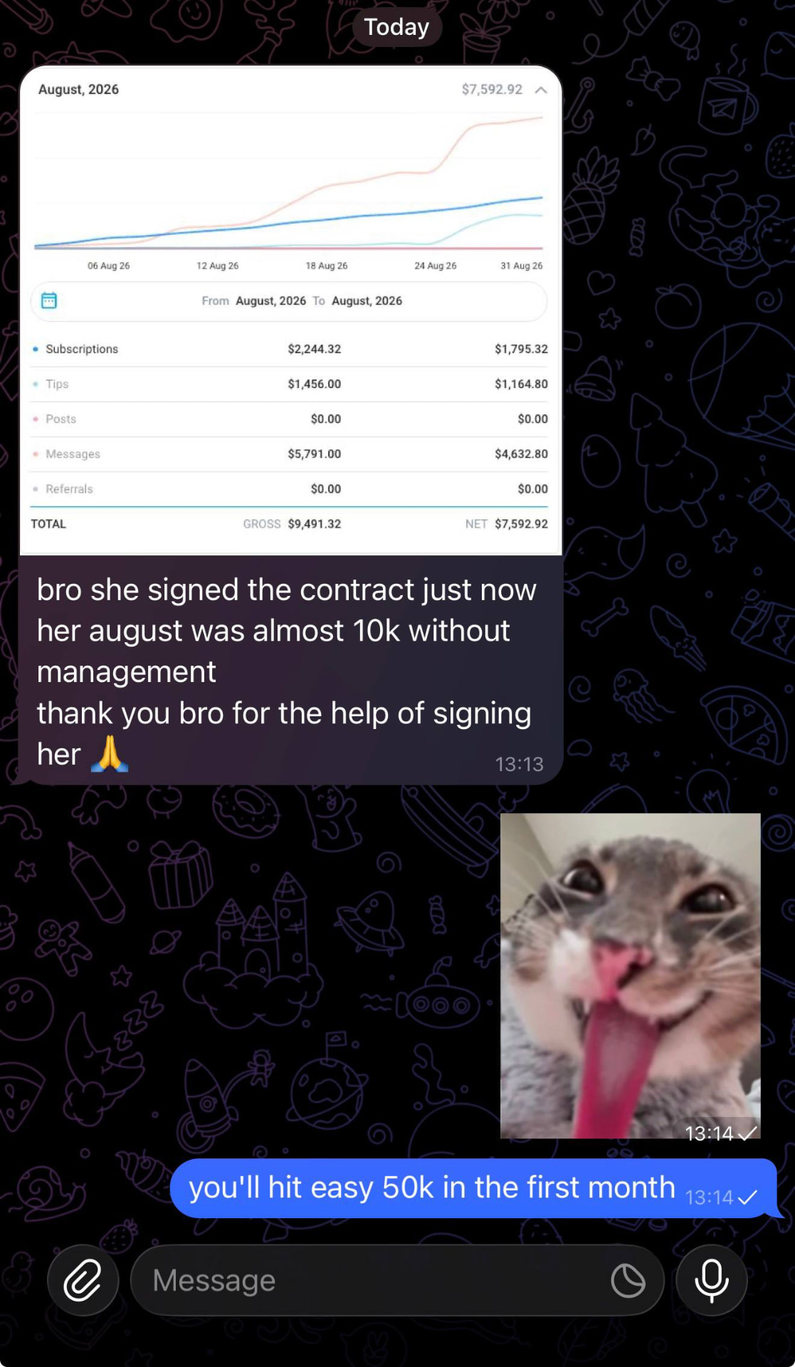 Operator reporting a newly signed creator doing almost $10k in August